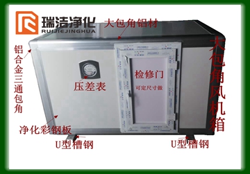 彩鋼板排風(fēng)箱，送風(fēng)箱，風(fēng)機(jī)箱