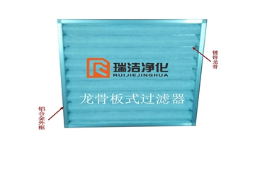 板式過濾器，板式龍骨過濾器